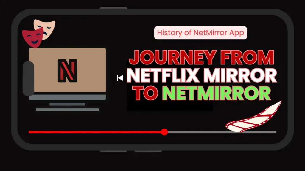 history of netflix mirror